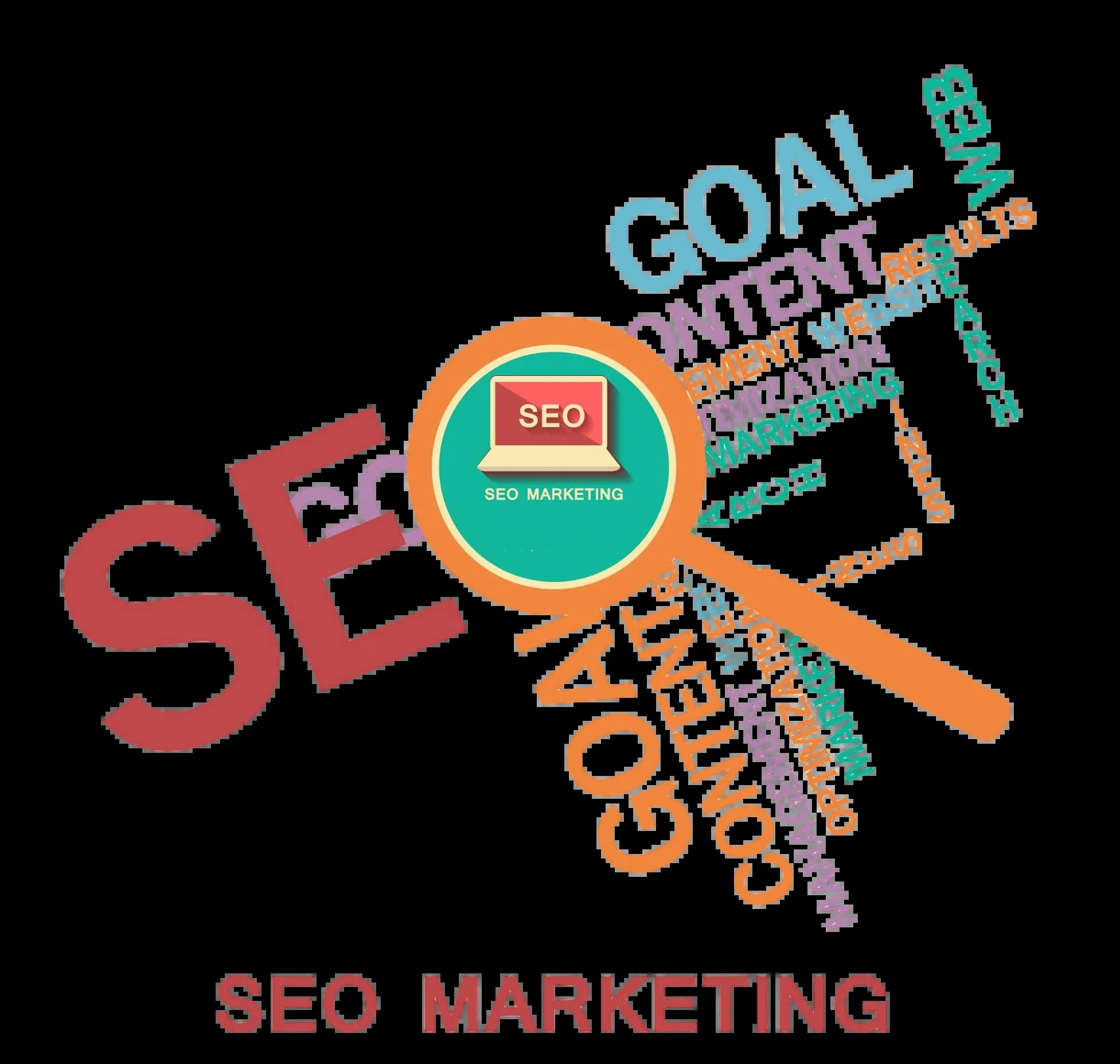 Why SEO Should Be an Add-On for Every Custom Web Application